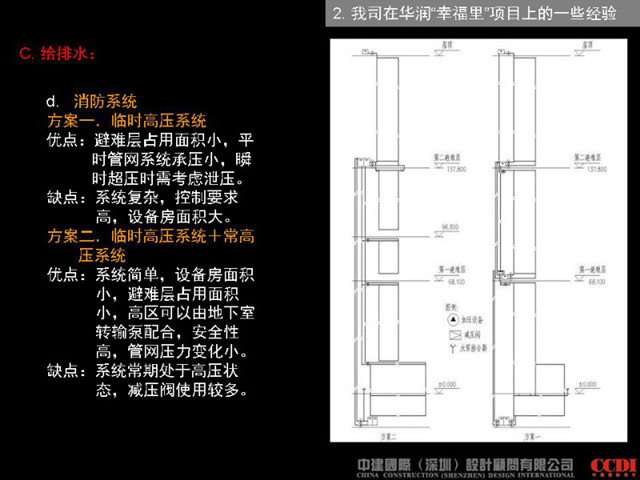 超高层建筑设计经验总结-基建处